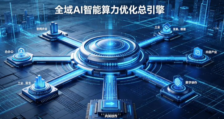 庆云县AI算力优化赋能数字生态 智能技术迭代激活产业发展新动能
