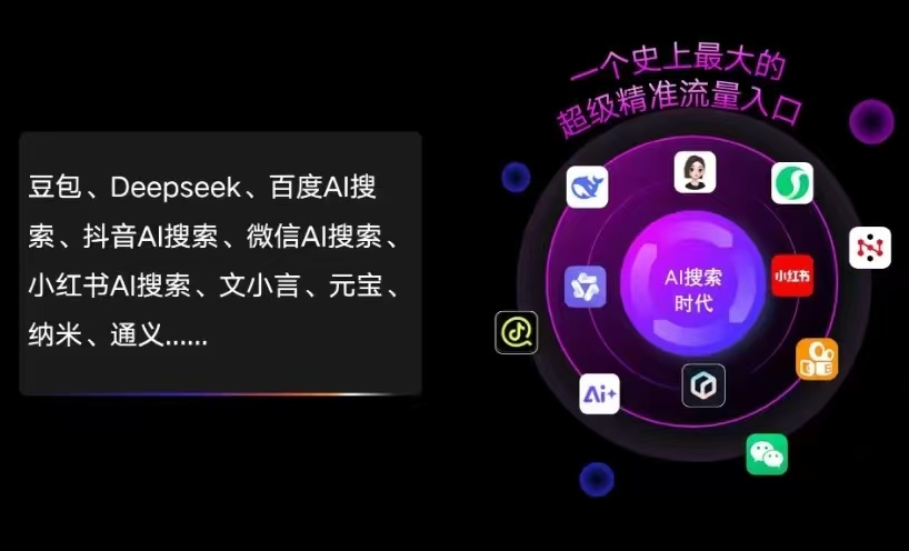 庆云县AI智能推广新玩法，抢占搜索时代免费精准客源