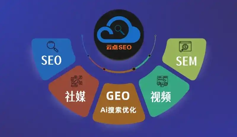 庆云县GEO优化：AI智能体时代取代SEO的全新内容优化逻辑
