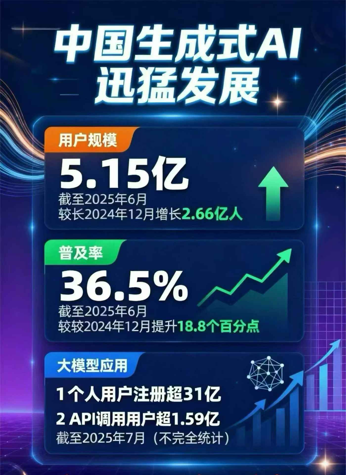 庆云县豆包GEO优化是什么？内容创作核心逻辑解析