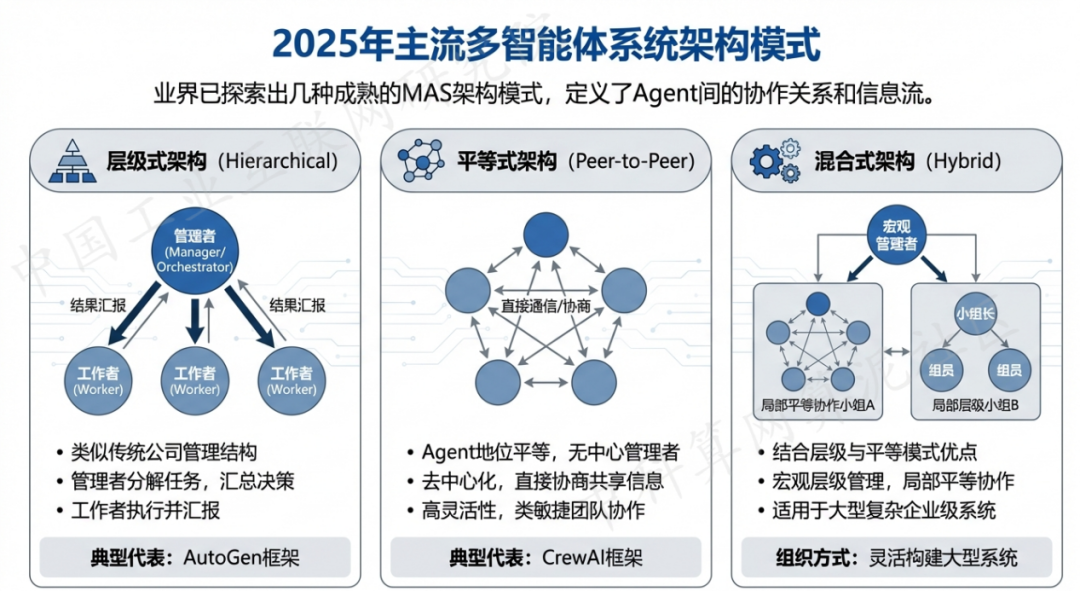 庆云县 AI 智能体商业应用探析：智能自主程序助力企业数字化升级