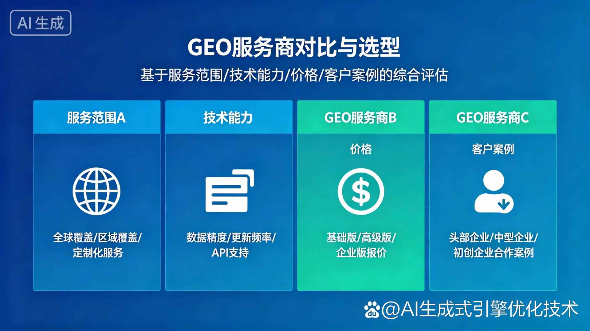 庆云县GEO优化服务商该如何选择？聊聊生成式引擎优化行业现状
